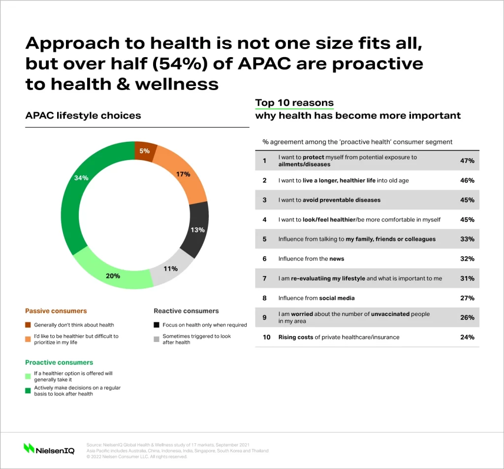 state-of-asia-pacific-insights-article-graphic-04-d01