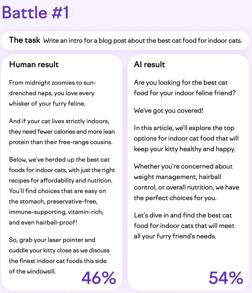 blog-post-intro-ai-vs-human-result-survey.png